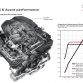 2015-AudiRS6Perfomance-24