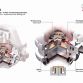 Audi S6 and S7 Tech Specs