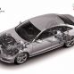 Audi S6 and S7 Tech Specs