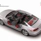 Audi S6 and S7 Tech Specs