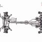 Audi S6 and S7 Tech Specs