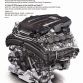 Audi S6 and S7 Tech Specs