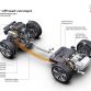 Audi TT Offroad Concept