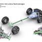 Audi Ultra Quattro All-Wheel Drive (10)