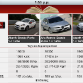 auto-catalog-4