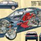 bimotor-scirocco-1