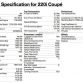 bmw-220i-specs-leaked-2