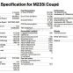 bmw-m235-specs-leaked-1