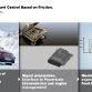 BMW Adaptive 8-Speed Transmission
