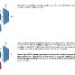 BMW Electric Tri-Turbo Application