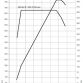 bmw-m-twinpower-turbo-power-and-torque.jpg