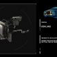 BMW M3 and M4 official Specs