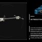BMW M3 and M4 official Specs