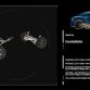 BMW M3 and M4 official Specs