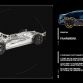 BMW M3 and M4 official Specs