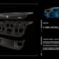BMW M3 and M4 official Specs