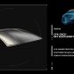 BMW M3 and M4 official Specs
