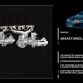 BMW M3 and M4 official Specs