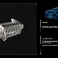 BMW M3 and M4 official Specs