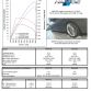 BMW X3 xDrive35d by Hartge