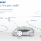 Bosch Active gas pedal