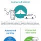 bosch-is-taking-car-connectivity-to-a-whole-other-level-photo-gallery_4