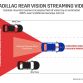 Cadillac CT6 streaming video mirror