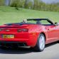 Chevrolet Camaro Cabrio Euro-Spec 2013