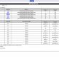 Chevrolet Corvette Z06 2015 Order Guide