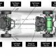 Chevrolet Impala 2015 Bi-Fuel