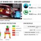 Chevrolet Spark GT and Renault Kwid crash tests (5)