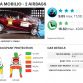 Chevrolet Spark GT and Renault Kwid crash tests (6)