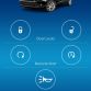 Chrysler Uconnect Access services (3)