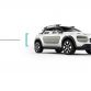 Citroen Cactus Concept