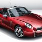 MG Roadster