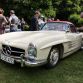 Concorso d’ eleganza Villa d'este 2014