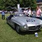 Concorso d’ eleganza Villa d'este 2014