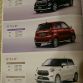 Daihatsu Cast 2015 (12)