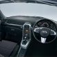 Daihatsu Copen 2015