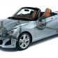 Daihatsu Copen 2015