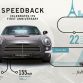 Speedback-GT-1