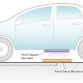 delphi-wireless-charging-tech-1