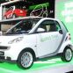 smart-ev-at-2009-naias_2.jpg