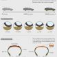 Discolor Tyre Concept