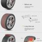 Discolor Tyre Concept