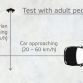 Euro NCAP Adds Autonomous Pedestrian Detection Test (10)