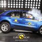 Euro NCAP December 2014 Crash Test Results (2)