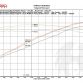 fabspeed-rrs-exhaust-4