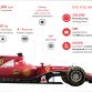 Ferrari SF15-T (13)