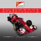 Ferrari SF15-T (3)